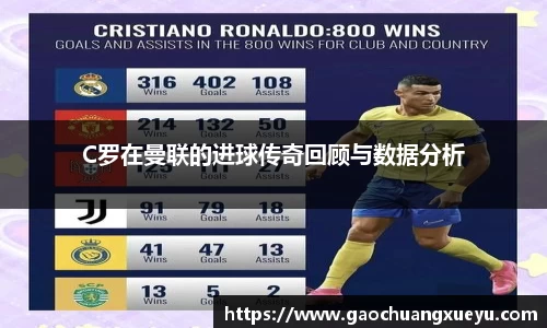 法甲直播法甲直播C罗在曼联的进球传奇回顾与数据分析